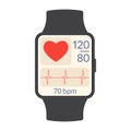 Smart watch with heartbeat rate or pulse tracker app and blood pressure monitor. Fitness application deign for smartwatch. Health